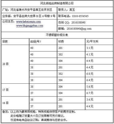河北森旭絲網(wǎng) 專業(yè)銷售訂購18-30目不銹鋼窗紗，品質(zhì)保障，服務(wù)到位